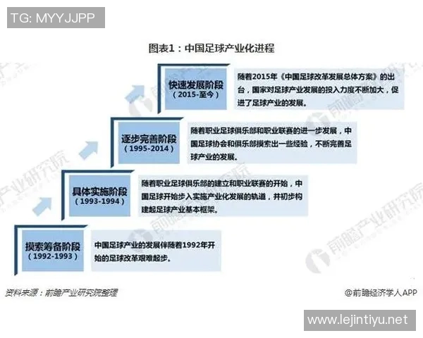重庆足球队近期状态分析与未来发展展望