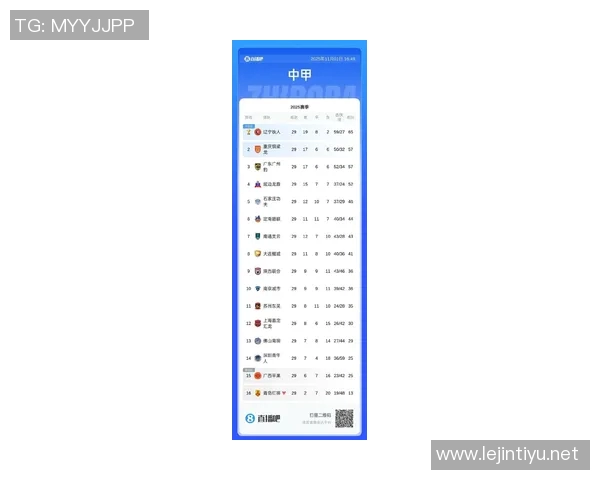 今年运动数据重庆乒乓球队在全国状态排行榜中荣获第九名展现出强劲实力与潜力 今年运动数据重庆乒乓球队在全国状态排行榜中荣获第九名展现出强劲实力与潜力